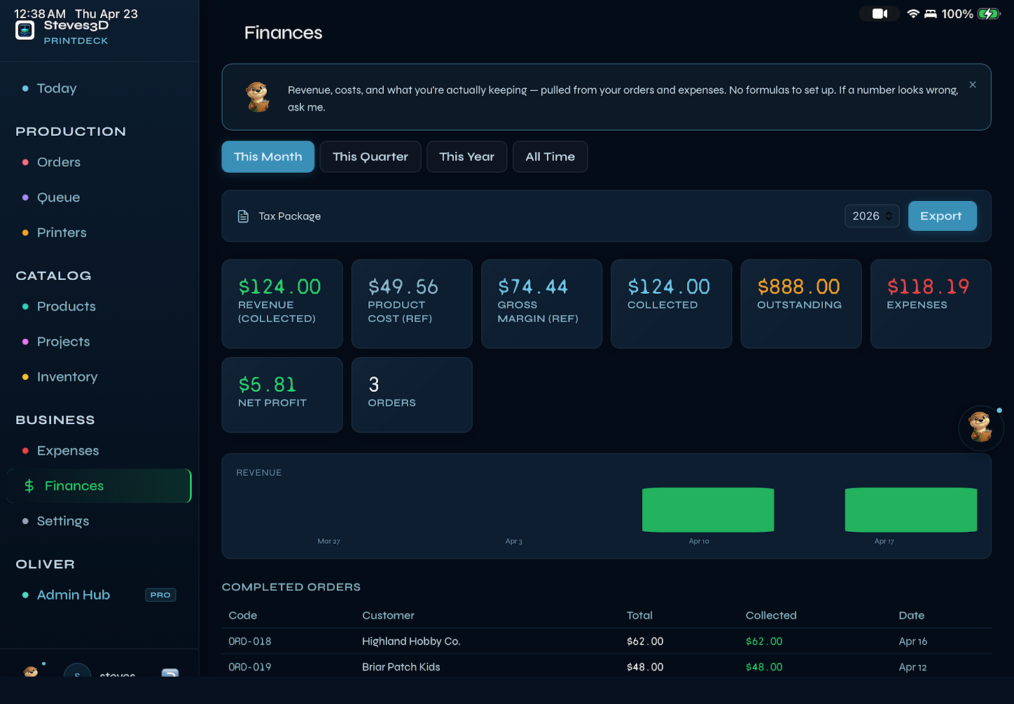 PrintDeck Finances page on tablet — revenue, costs, and profit KPIs at a glance